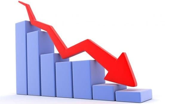 Leia mais sobre o artigo Com espaço para novo corte da Selic em 2020, taxas de títulos públicos recuam nesta segunda-feira